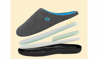 Veracosy - Men'smemory Foam Durable Rubber Sole Slippers