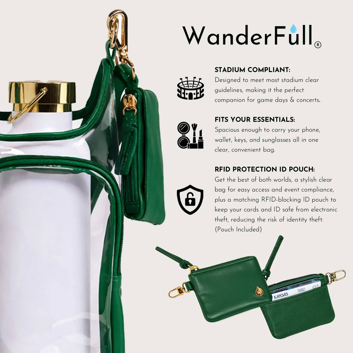 Wanderfull - Clear Water Bottle Crossbody Purse Bag