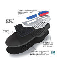 Spenco - Total Support Original Insole