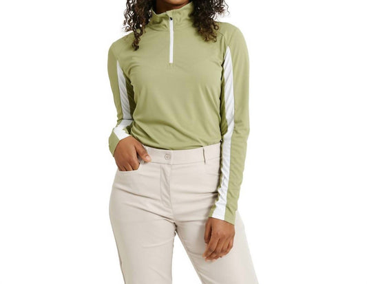 Abacus Sportswear Us - Aloha UV Longsleeve Pullover