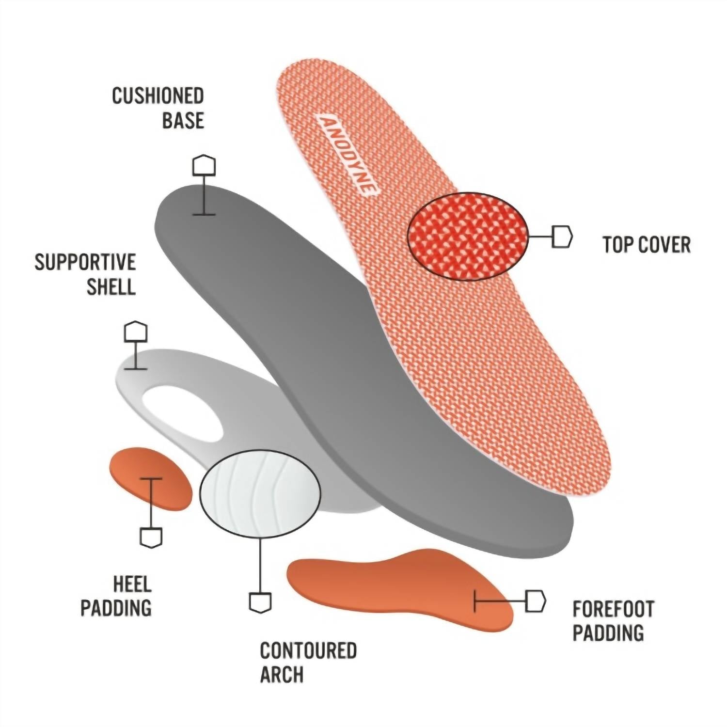 Anodyne - Men's No. 64 Casual Comfort Shoes