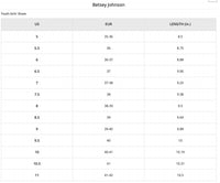 Betsey Johnson - Kids' Sidny Shoes