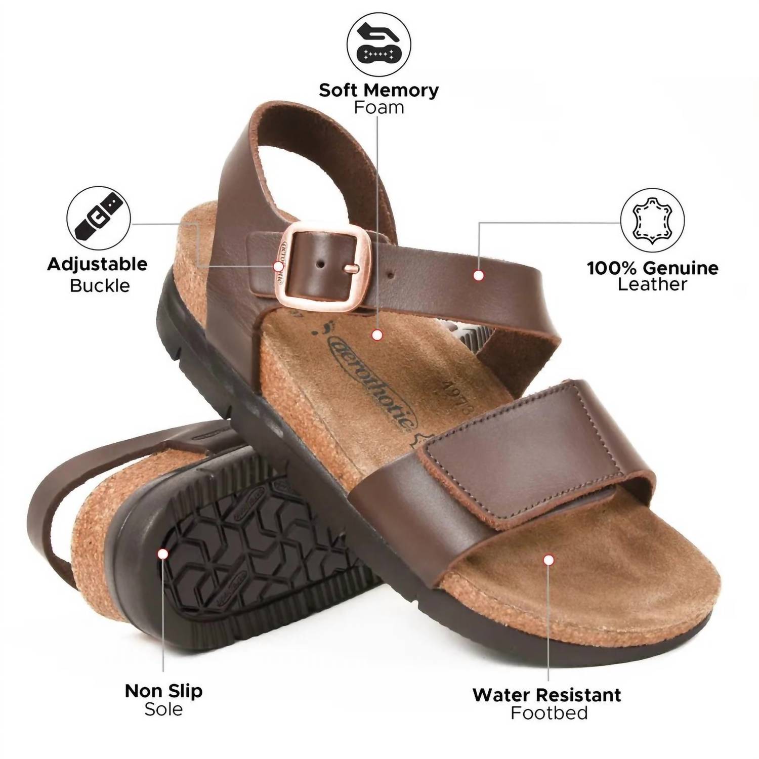 Aerothotic - Women's Tori Casual Non-slip Comfy Platform Sandals