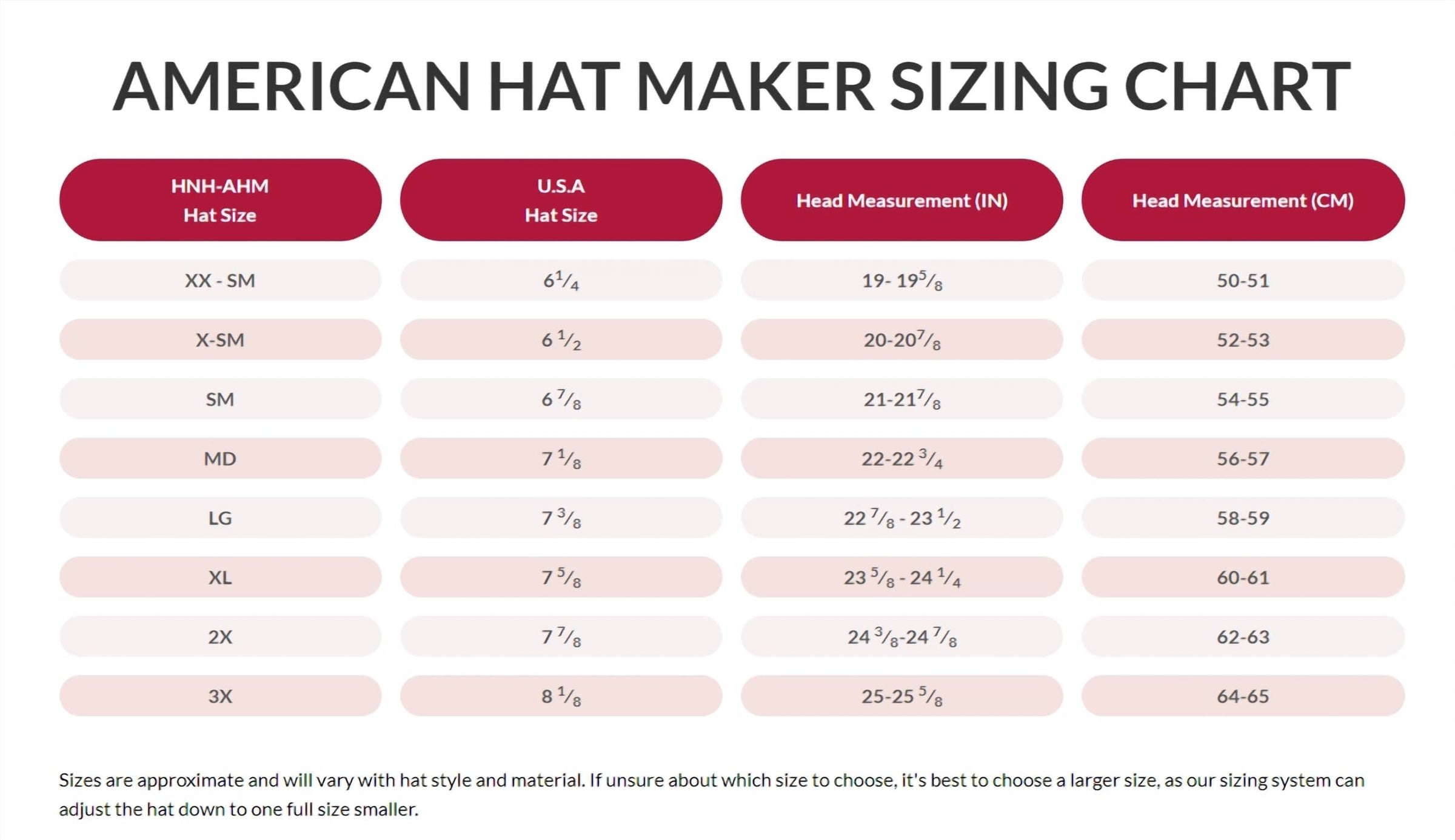 American Hat Makers - Light Vented Sun Straw Hat Barcelona