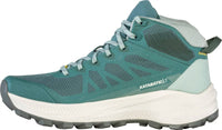 Oboz - Women's Katabatic Lt Mid Gtx Waterproof Boots
