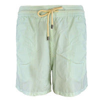 Men The Classic Drawstrings Swim Short Trunks