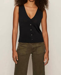 Sanctuary Knitted Button Front Top - Plus in black - women's blouse
