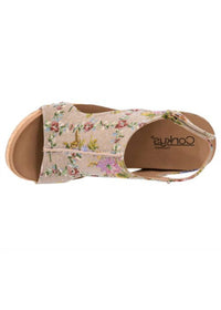 Corkys Footwear - Women's Carley Wedge Sandal