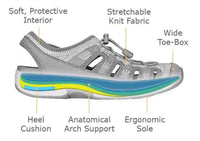 Orthofeet - Women's Laguna Athletic Sandal