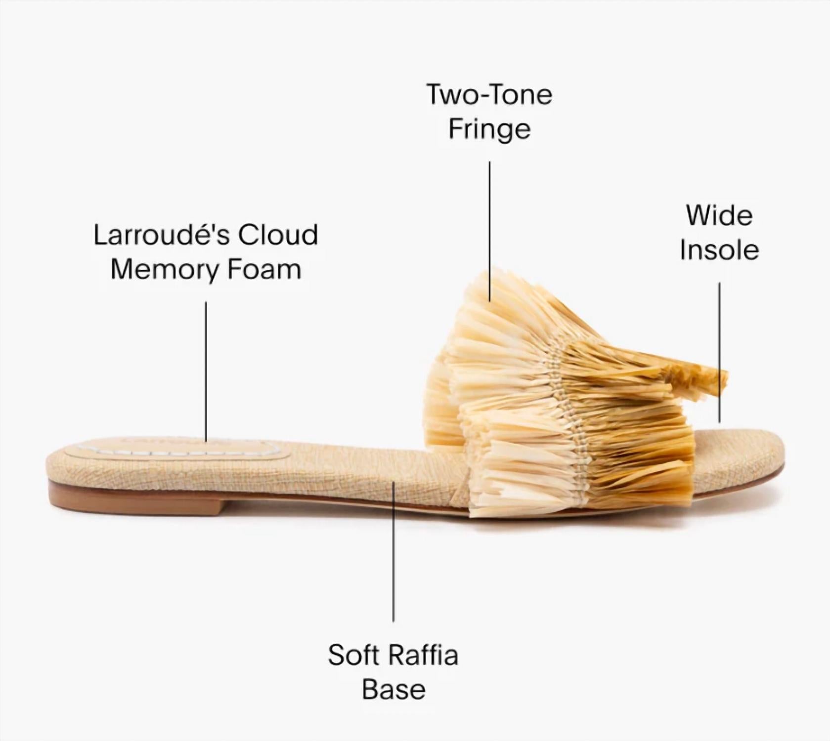 Larroude - Women's Ivy Fringe Flat