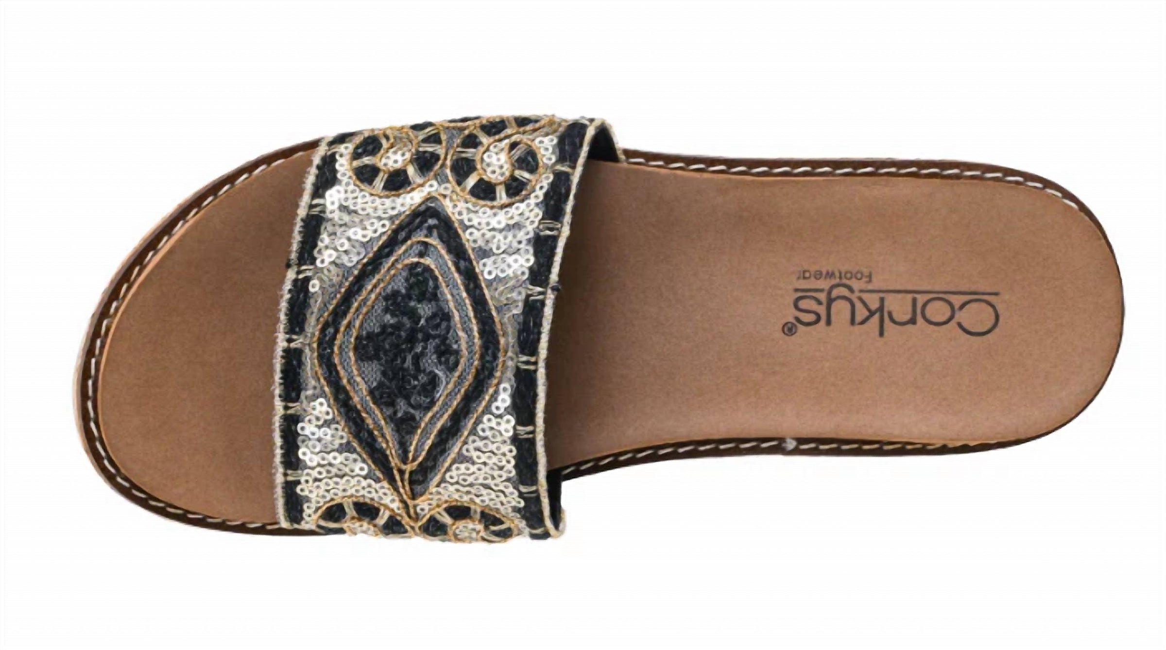 Corkys Footwear - Women's Wanderlust Sandal
