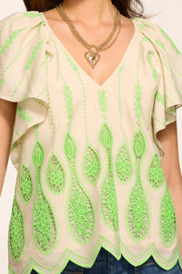 Ramy Brook - Bettie Embroidered Lace Top