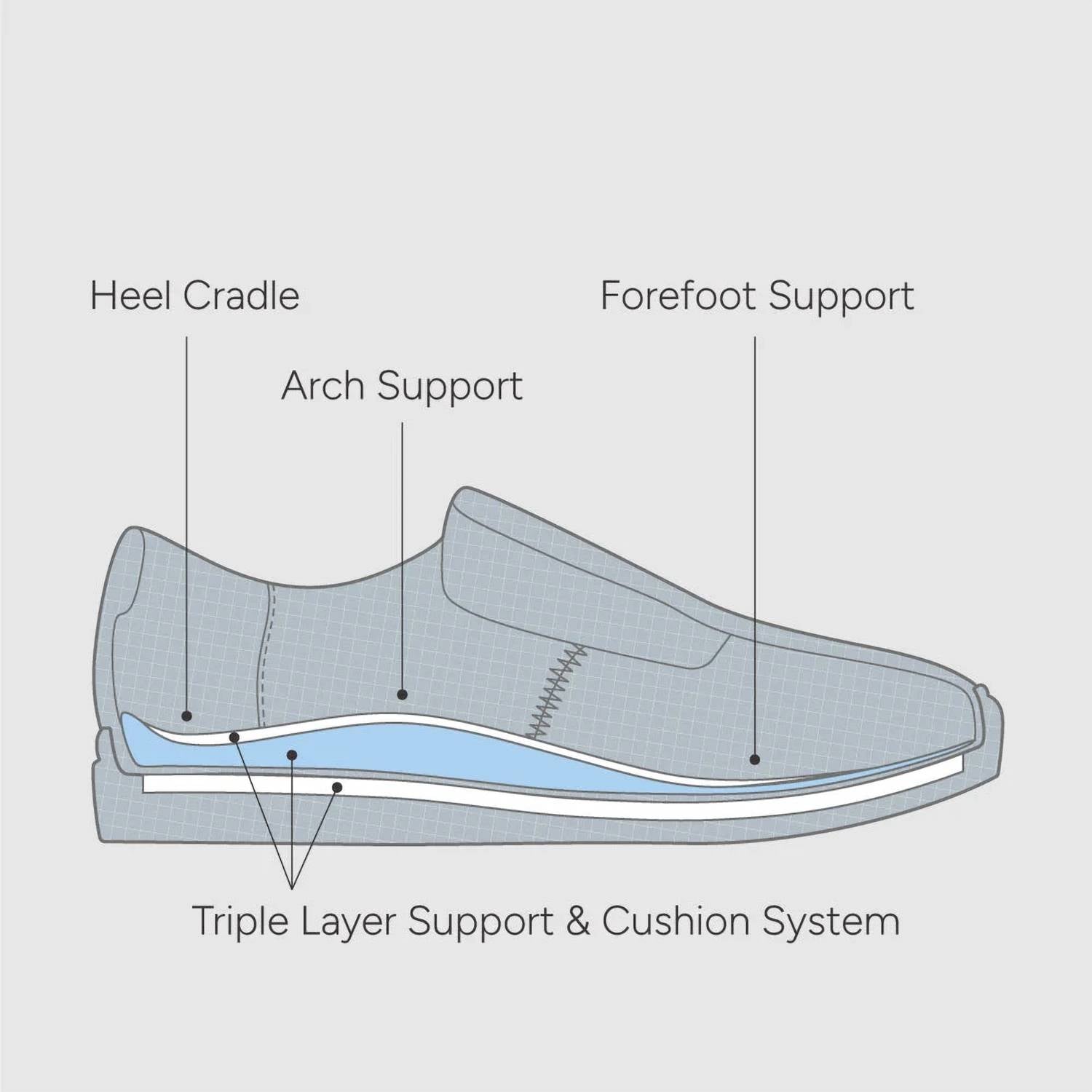 Frankie4 - Women's Drew Sneaker