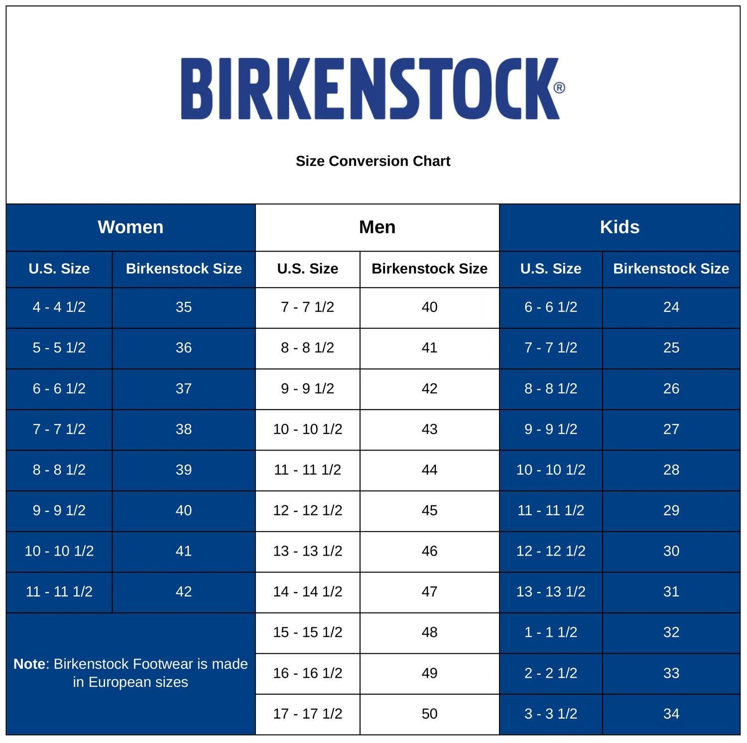 Birkenstock - Women's Arizona Flex Leather Platform Sandals