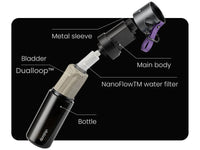 Vitaloop - Flexguard Multistage Water Filtration Bottle