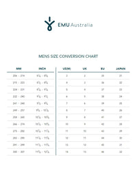 Emu Australia - Men's Platinum Hume Boots