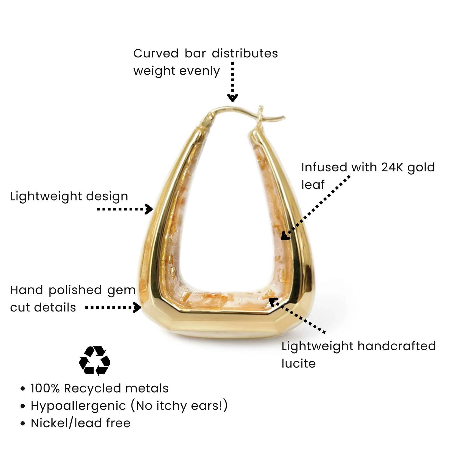 Gold & Honey - Women's Triangle Gem Cut Hoop Earrings