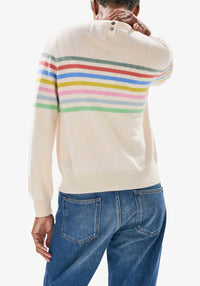 Jumper1234 - Stripe Block Sweater