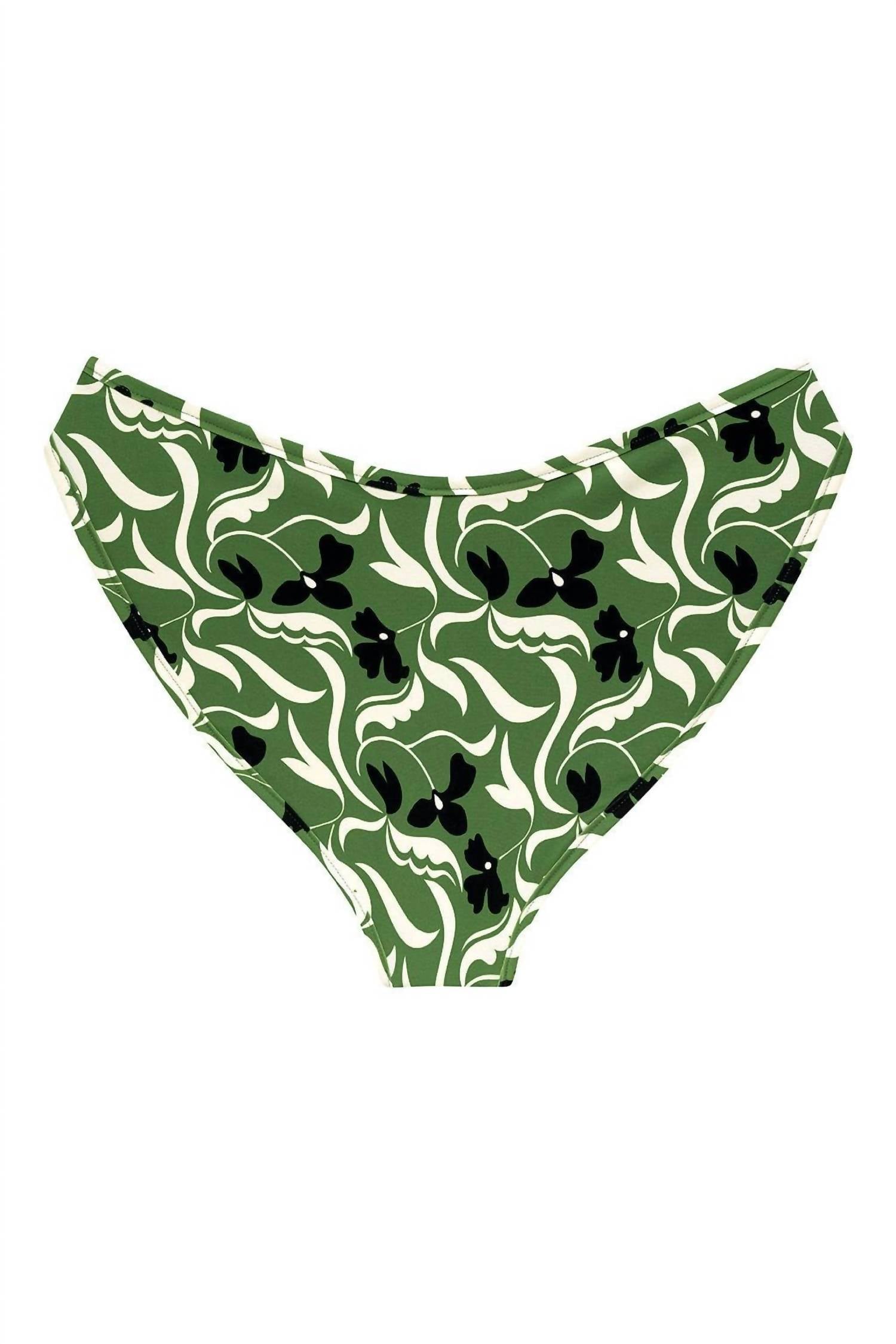 Montce - Added Coverage Lulu Bikini Bottom