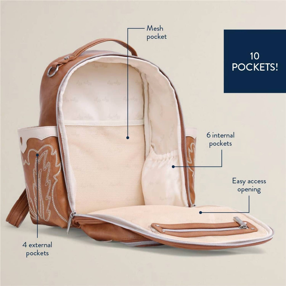Itzy Ritzy - Nash Saddle Mini Plus Western Backpack Diaper Bag