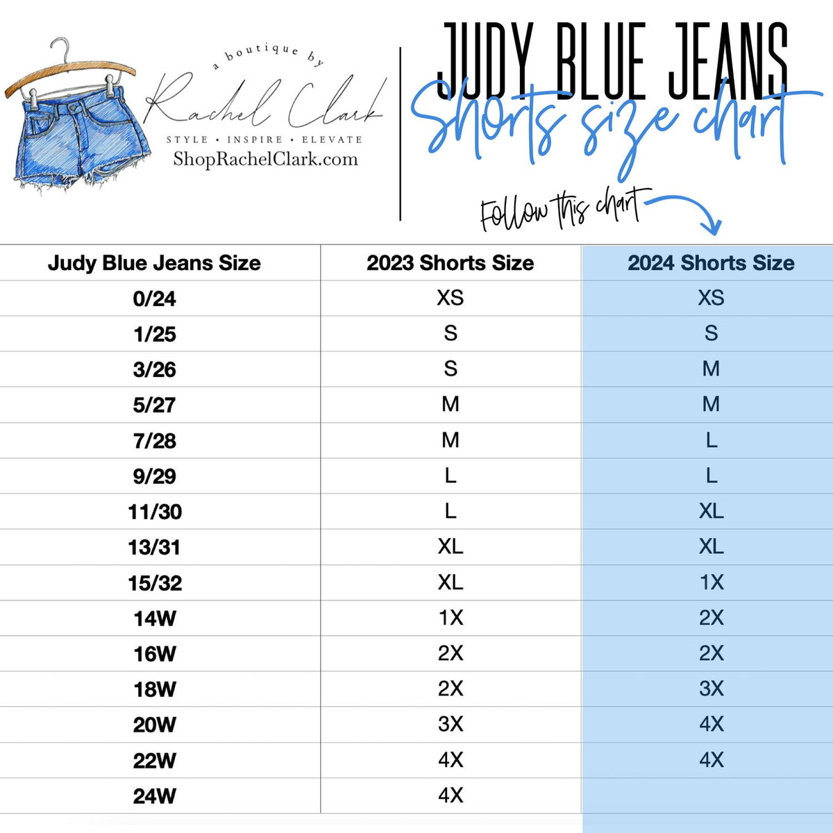 Judy Blue - Rigid Magic Destroy Skirt