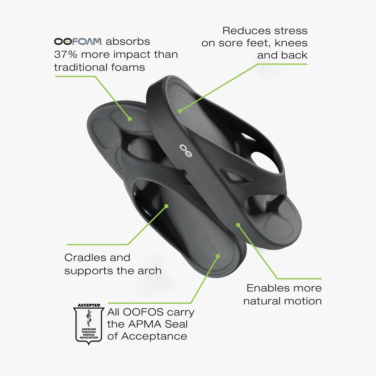 Oofos - Unisex Original Recovery Sandal