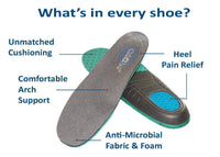 Orthofeet - Men's Melbourne Closed-toe Sandals