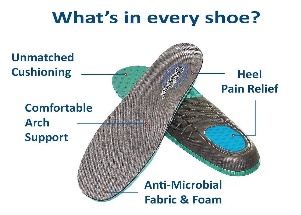 Orthofeet - Men's Melbourne Closed-toe Sandals