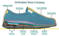 Orthofeet - Men's Ventura Walking Shoes