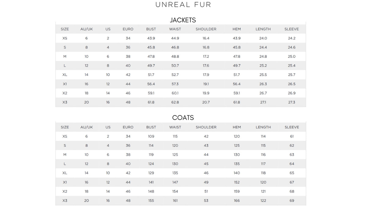 Unreal Fur - Planet Earth Coat